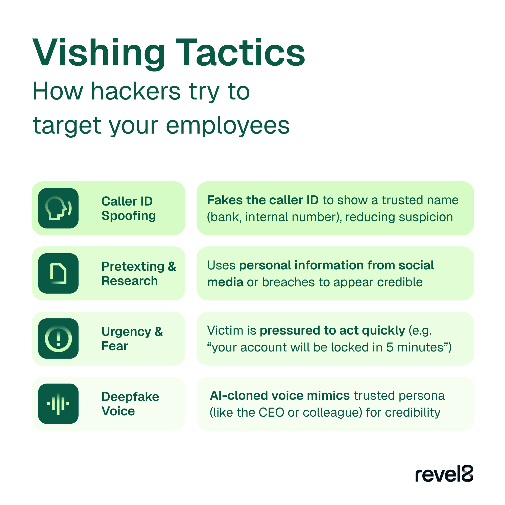 vishing-101-how-to-protect-from-ai-voice-phishing